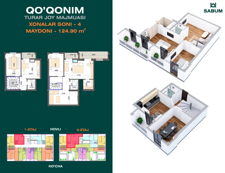 Planirovka — 4 xonali · 124,9 m²